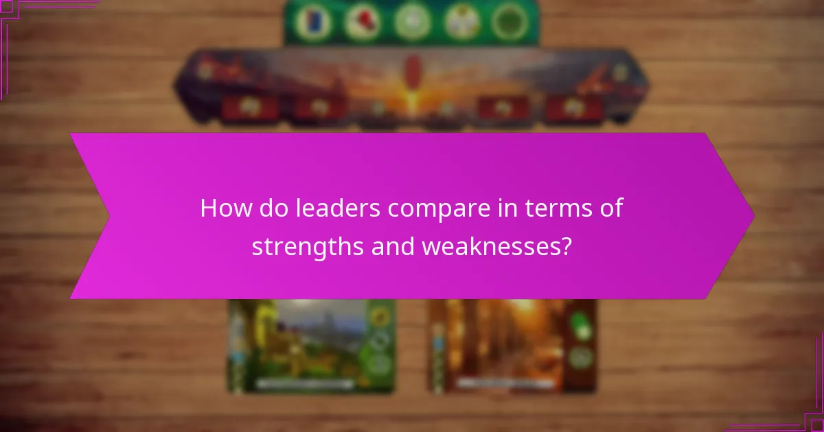 How do leaders compare in terms of strengths and weaknesses?