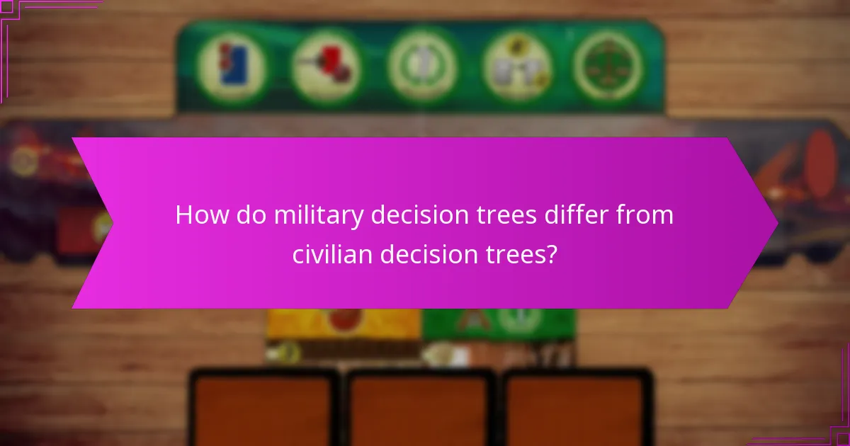 What drafting strategies enhance decision-making effectiveness?