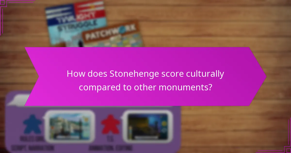 How does Stonehenge score culturally compared to other monuments?