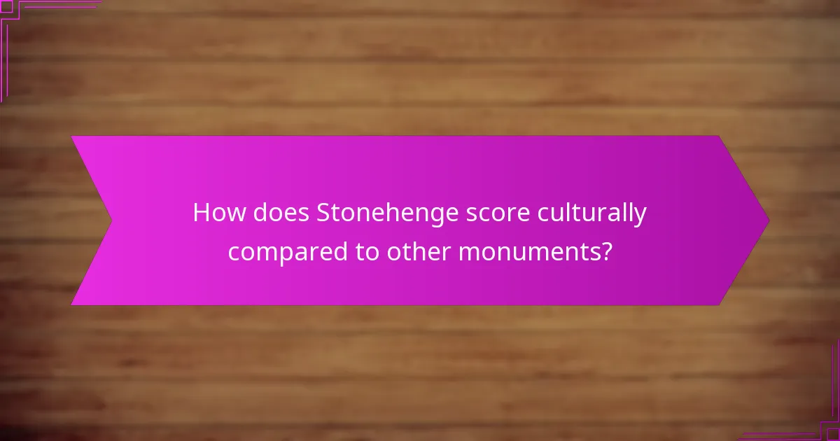 How does Stonehenge score culturally compared to other monuments?